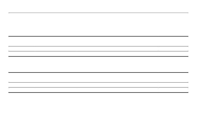 background imagepx;